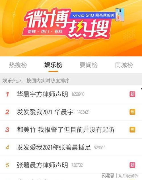 内娱快讯爆料最新,最新爆料揭秘明星幕后故事