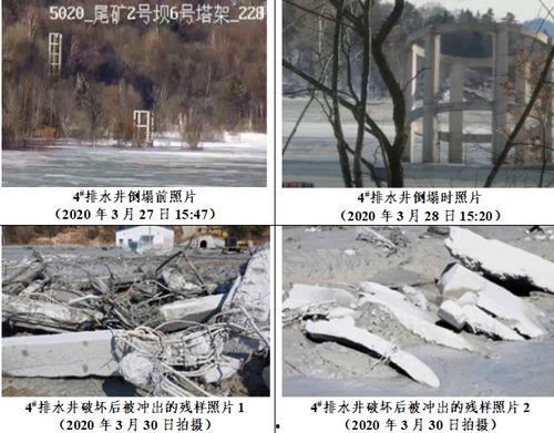 伊春鹿鸣矿最新爆料,揭秘矿难背后惊人真相 第2张 伊春鹿鸣矿最新爆料,揭秘矿难背后惊人真相 第2张