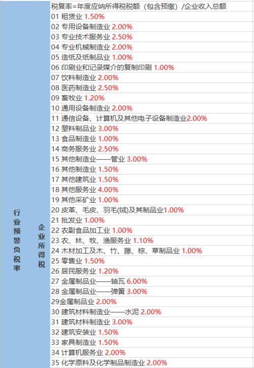 房产爆料视频大全最新,揭秘楼市最新动态与热点 第3张 房产爆料视频大全最新,揭秘楼市最新动态与热点 第3张