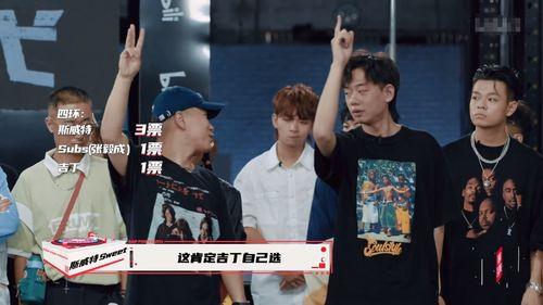 斯威特爆料新说唱视频,揭秘幕后制作与精彩瞬间 第2张 斯威特爆料新说唱视频,揭秘幕后制作与精彩瞬间 第2张