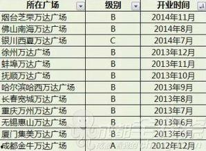 最新楼层爆料信息网,高层住宅的神秘面纱 第3张 最新楼层爆料信息网,高层住宅的神秘面纱 第3张