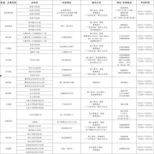 长宁区导游爆料信息最新,最新旅游攻略与不为人知的景点亮点  第3张