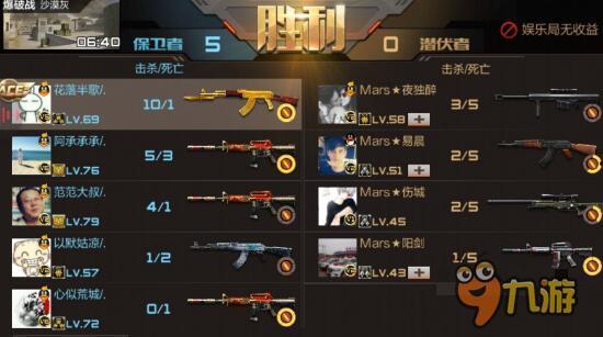 最新爆料cf传说段位图,揭秘巅峰荣耀之路 第3张 最新爆料cf传说段位图,揭秘巅峰荣耀之路 第3张