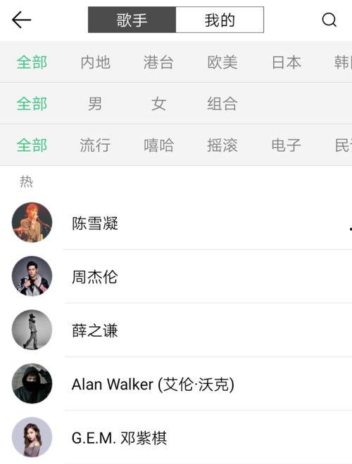 吃瓜音乐全部免费听,吃瓜音乐,免费畅听无拘束 第2张 吃瓜音乐全部免费听,吃瓜音乐,免费畅听无拘束 第2张