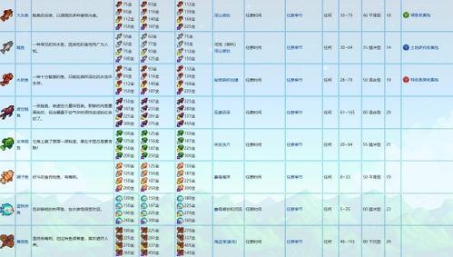 四星武器爆料时间表最新,全新战力即将降临,敬请期待! 第2张 四星武器爆料时间表最新,全新战力即将降临,敬请期待! 第2张