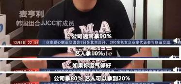 韩国娱乐圈内部爆料,揭秘明星背后的真相与争议 第2张 韩国娱乐圈内部爆料,揭秘明星背后的真相与争议 第2张