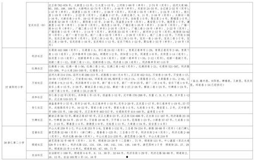 响水中学爆料新闻最新消息,事件真相及后续进展全解析