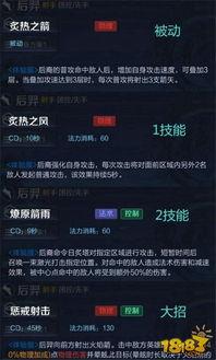 技能最新爆料怎么做,前沿科技与未来趋势深度解析 第2张 技能最新爆料怎么做,前沿科技与未来趋势深度解析 第2张