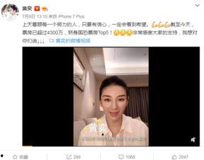 黄奕被前夫爆料的视频,婚姻真相曝光 第3张 黄奕被前夫爆料的视频,婚姻真相曝光 第3张