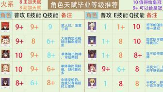 原神爆料笑话大全最新,笑翻你的游戏日常  第3张 原神爆料笑话大全最新,笑翻你的游戏日常  第3张