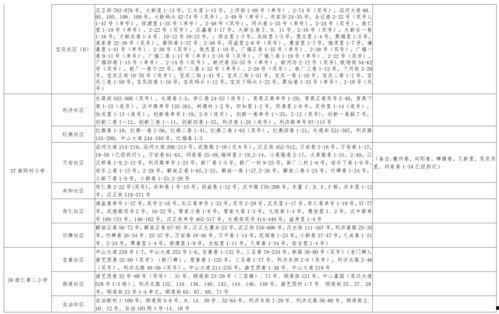 治水最新爆料新闻视频大全,揭秘治水新闻视频大全背后的故事 第1张 治水最新爆料新闻视频大全,揭秘治水新闻视频大全背后的故事 第1张