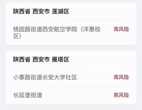 西安爆料最新消息今天新增病例,追踪最新疫情动态  第2张