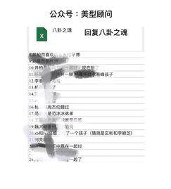 今日八卦爆料小红书,小红书八卦爆料，带你走进明星幕后生活  第2张