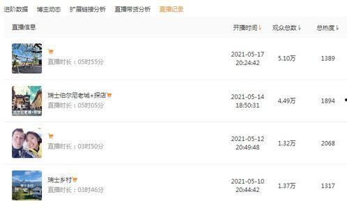 小白直播爆料视频