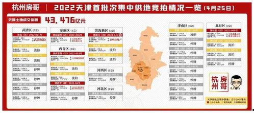 限价商品房最新爆料信息