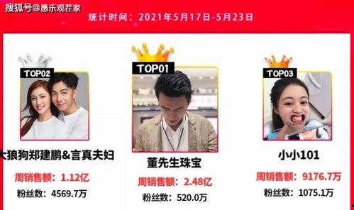 秀才被网友爆料了视频,网友爆料引发热议