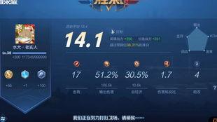 小星王者爆料视频下载,揭秘游戏幕后精彩瞬间  第2张