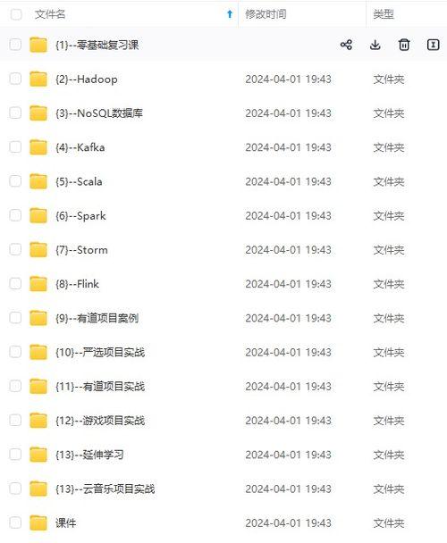 cia最新爆料网址大全,揭秘网络世界的秘密角落  第3张 cia最新爆料网址大全,揭秘网络世界的秘密角落  第3张