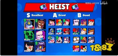 荒野乱斗近期爆料最新,神秘英雄登场，全新玩法等你探索！