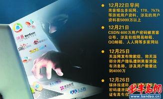 天涯网论坛爆料最新消息  第3张