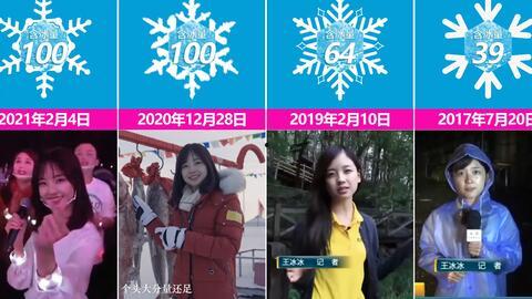 台州爆料订婚视频最新2020,传统婚俗与现代视角的完美融合 第2张 台州爆料订婚视频最新2020,传统婚俗与现代视角的完美融合 第2张