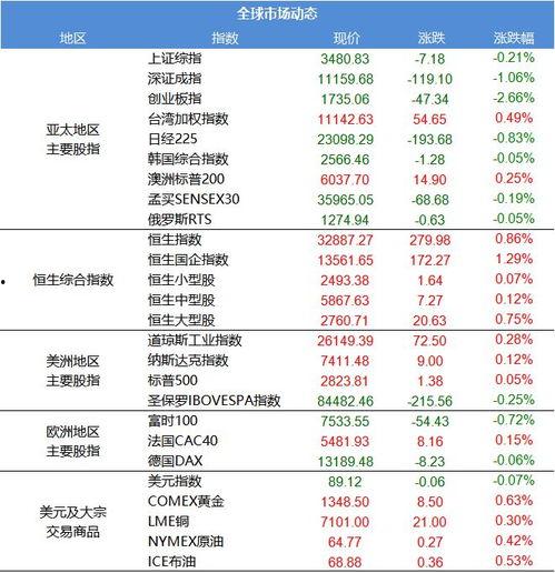 重大新闻热点爆料,重大热点事件背后真相曝光 第3张 重大新闻热点爆料,重大热点事件背后真相曝光 第3张