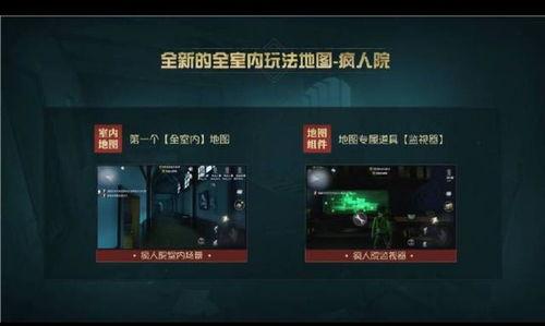 第5人格最新爆料第36赛季,揭秘第5人格全新变革与神秘角色揭晓 第3张 第5人格最新爆料第36赛季,揭秘第5人格全新变革与神秘角色揭晓 第3张